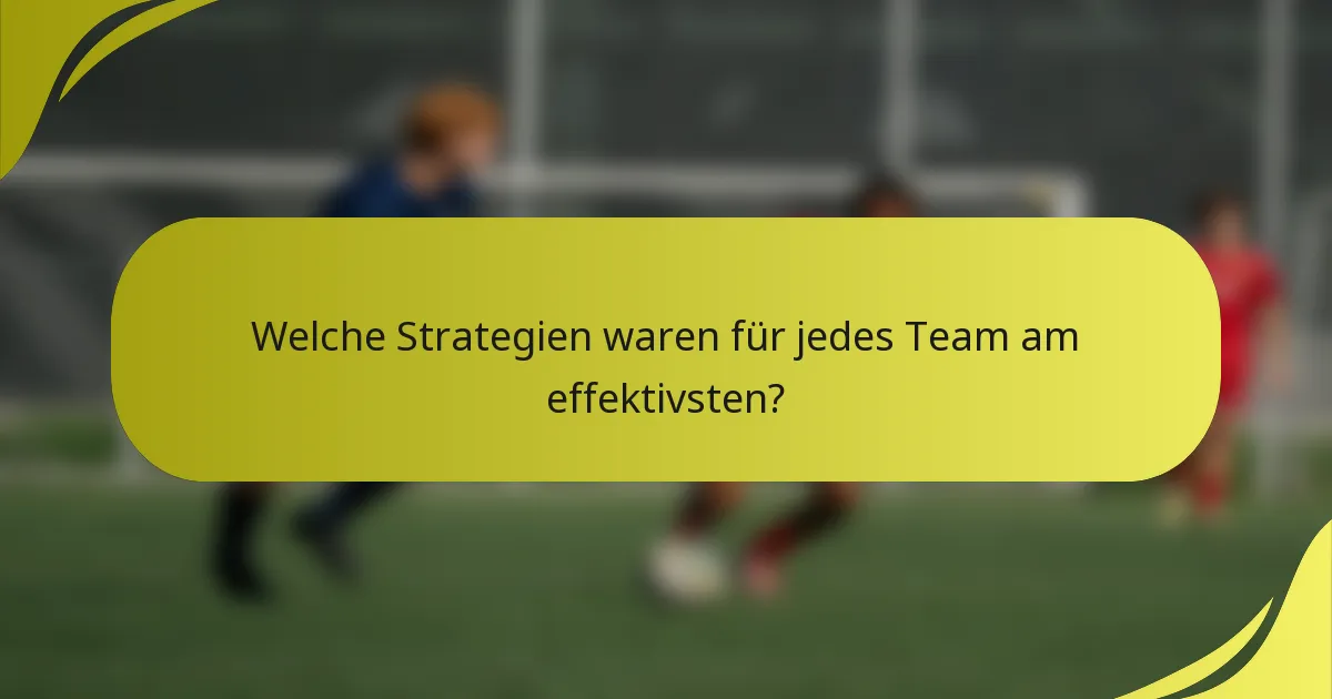 Welche Strategien waren für jedes Team am effektivsten?